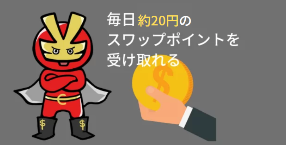 トルコリラ　スワップ